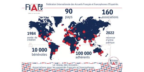 Le Réseau FIAFE